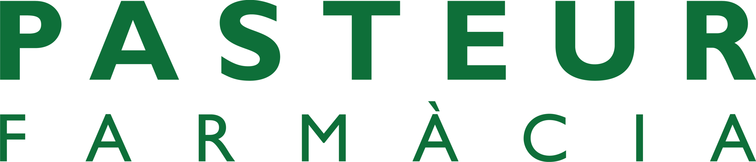 Blog Farmacia Pasteur